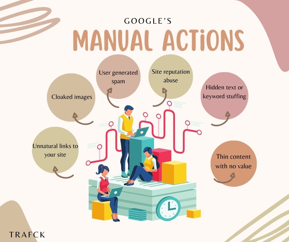 Google’s Manual Actions: How to avoid being penalised